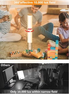 Perfii Desk Lamp for Home, Office and Relaxation Table Lamp Adjustable Brightness, Timer, UV-Free with 3 Color Light Remote Control Home Decor  - Image 2