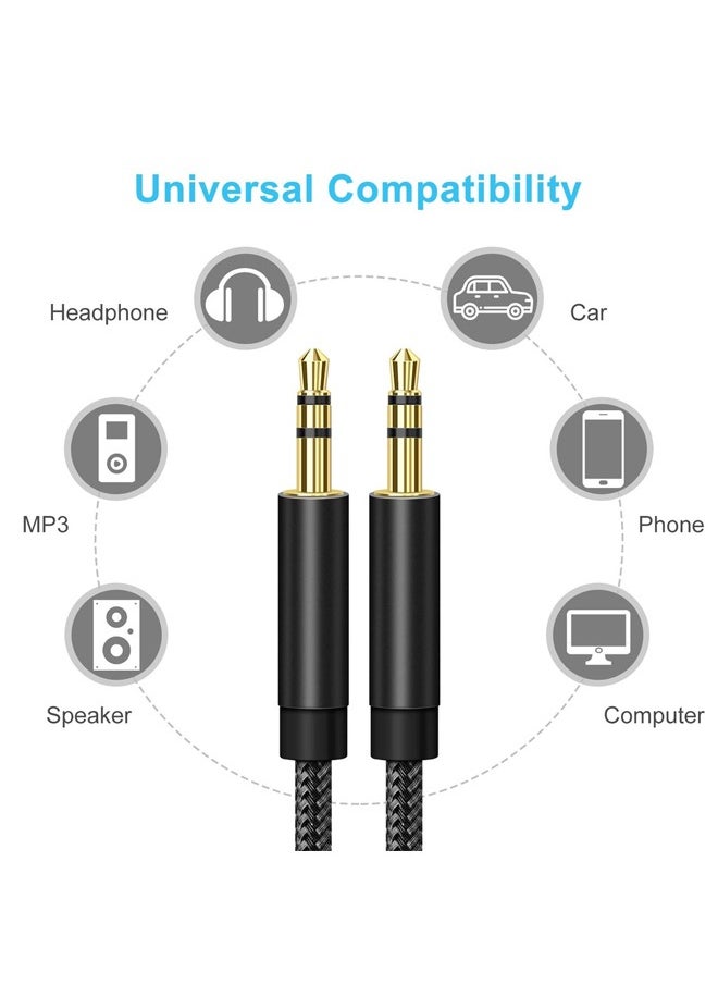 NIPUDUN 3.5mm Stereo Audio Cable Extension Male to Male Nylon Braided 1.2m Black  - Image 3