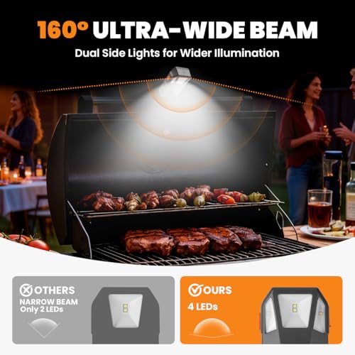 Coinicxcel Grill Light for Blackstone Griddle & Weber Grill, Coinicxcel Rechargeable LED BBQ Lights for Outdoor Grill with 160°Beam 2-Level Brightness Auto On/Off for Blackstone Griddle Accessories Gifts for Men - Image 3