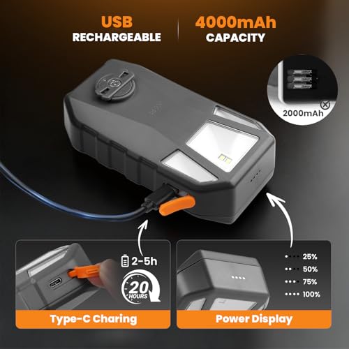 Coinicxcel Grill Light for Blackstone Griddle & Weber Grill, Coinicxcel Rechargeable LED BBQ Lights for Outdoor Grill with 160°Beam 2-Level Brightness Auto On/Off for Blackstone Griddle Accessories Gifts for Men - Image 4