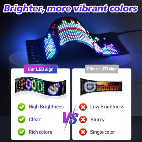 Rayhome LED Eyes for Motorcycle Windshield, 7''x3'' Flexible Devil Car Eyes Animated led, Programmable Bluetooth APP Control Custom Text Pattern Animation LED Sign for Car Windshield - Image 5