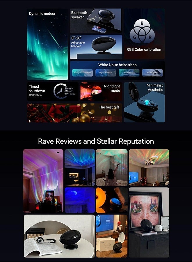 wanbo EVA Galaxy Capsule Light Starry Sky Night Light Projector, Dynamic Meteor & Galaxy Effect, Bluetooth 5.0 Speaker, White Noise Sleep Mode, Adjustable Bracket – Home & Kids Bedroom Decor - Image 4