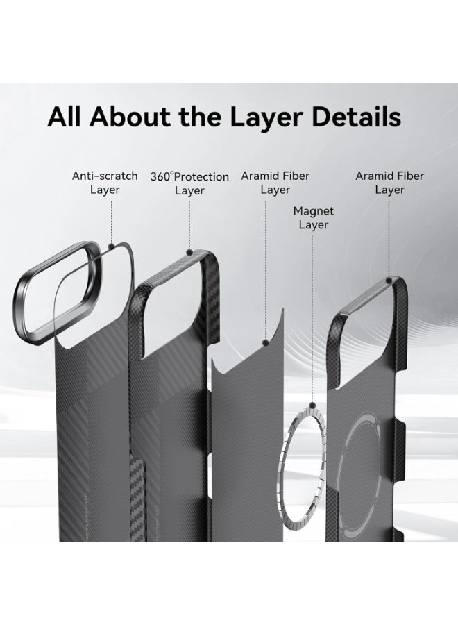 RAPTIC Aramid Geotik for iPhone Air Case [MagSafe] Ultra Slim 1500D Aramid Fiber cover - Mondrian - Image 4