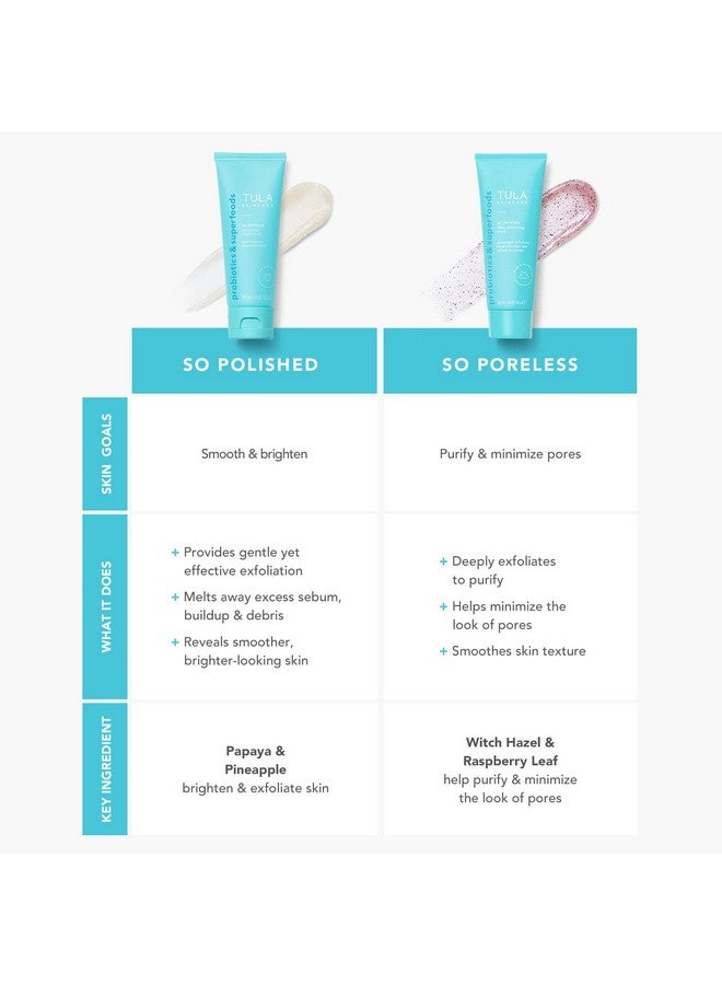 تولا مقشر السكر المقشر من TULA Skin Care So Polished - مقشر للوجه، يقشر بلطف بالسكر والبابايا ومستخلصات البروبيوتيك للحصول على بشرة أكثر نعومة وإشراقًا، 2.9 أونصة. - Image 5