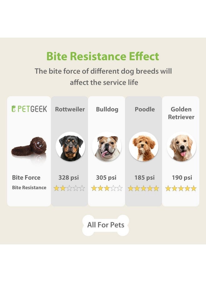 PETGEEK PETGEEK Interactive Dog Toys Ball - Rechargeable, Squeaky Plush Crazy Bouncer Dog Ball with Wiggles & Vibrations, Durable Moving Vibrating Dog Toy for Small, Medium, Large Dogs (6 Inches, Brown)  - Image 4