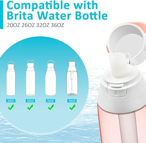 JAYOBGO Brita Bottle Mouthpiece Replacement - 3PC Silicone Mouthpiece, 4PC Filter Cartridges, Bottle Parts - Image 2