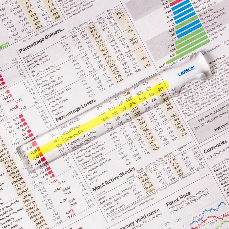 Carson MR25 MagniRead 15x Bar Magnifier with Embedded Guideline - Image 4