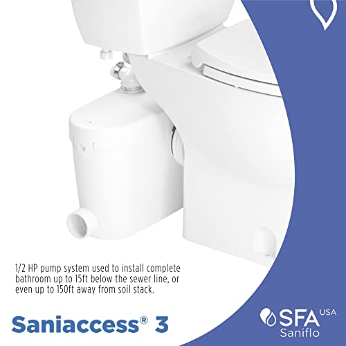 SANIFLO SFA SANIFLO - Saniaccess 3 - Full-Bath Macerating Pump - Versatile Installation - Hardened Stainless Steel - Comprehensive Access Panels - Certified CSA (IPC, NSPC), IAPMO (UPC) - Made In France - Image 3