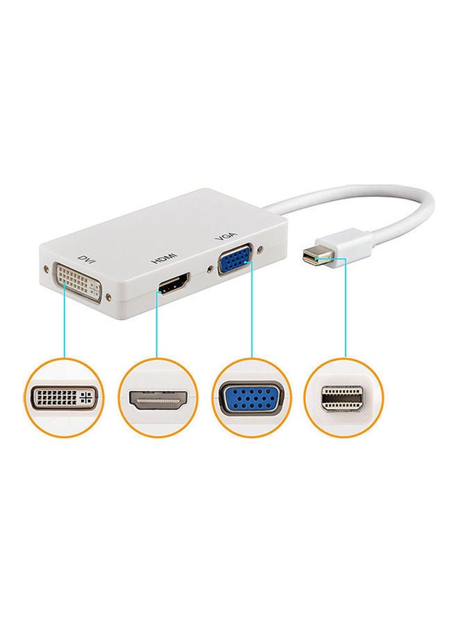 NIBEMINENT 3-In-1 Mini displayport DP Thunderbolt Adapter White - Image 3