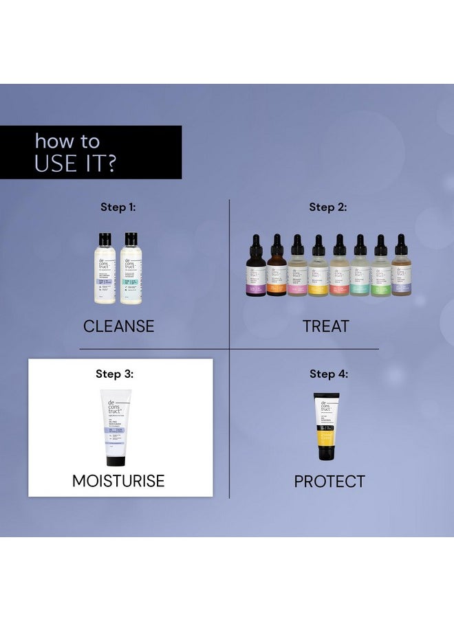 Deconstruct - Deconstruct Oil-Free Moisturizer For Oily Skin | 3% NMF Complex + 0.2% Panthenol | Lightweight Gel Moisturizer | For Oily to Combination Skin | 50gm - Image 1