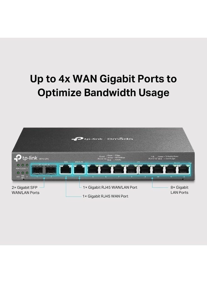 TP-LINK ER7212PC Omada 3-in-1 Gigabit VPN Router with PoE Switch and Controller - 8 PoE+ LAN Ports, 4 WAN Support, Fanless Design black - Image 2