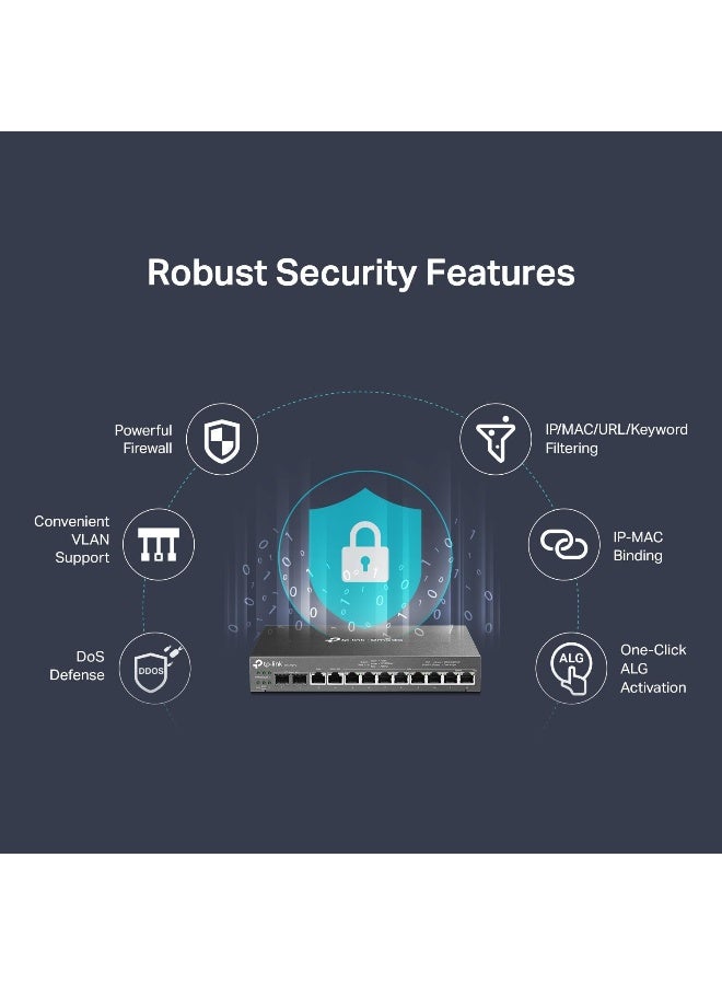 TP-LINK ER7212PC Omada 3-in-1 Gigabit VPN Router with PoE Switch and Controller - 8 PoE+ LAN Ports, 4 WAN Support, Fanless Design black - Image 5