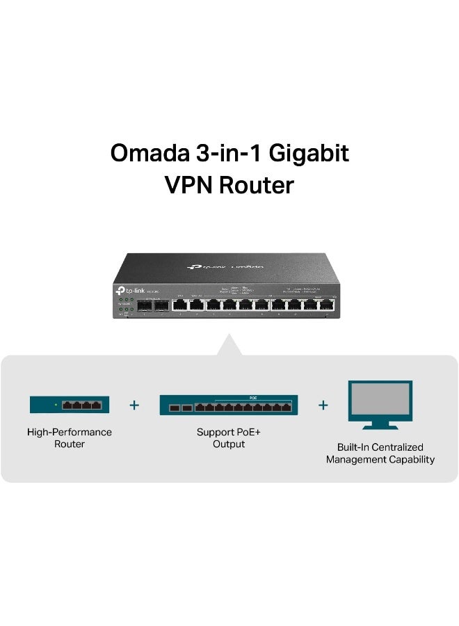 TP-LINK ER7212PC Omada 3-in-1 Gigabit VPN Router with PoE Switch and Controller - 8 PoE+ LAN Ports, 4 WAN Support, Fanless Design black - Image 4