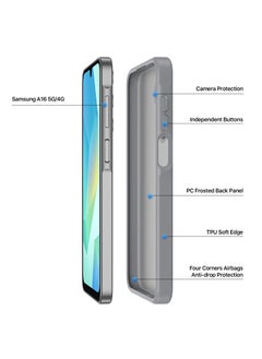 DUX DUCIS DUX DUCIS Yind Series Cover for the Samsung Galaxy A16 5G/4G mobile phone a slim, TPU Hybrid PC  cover made of TPU, polycarbonate silicone - Grey  - Image 3