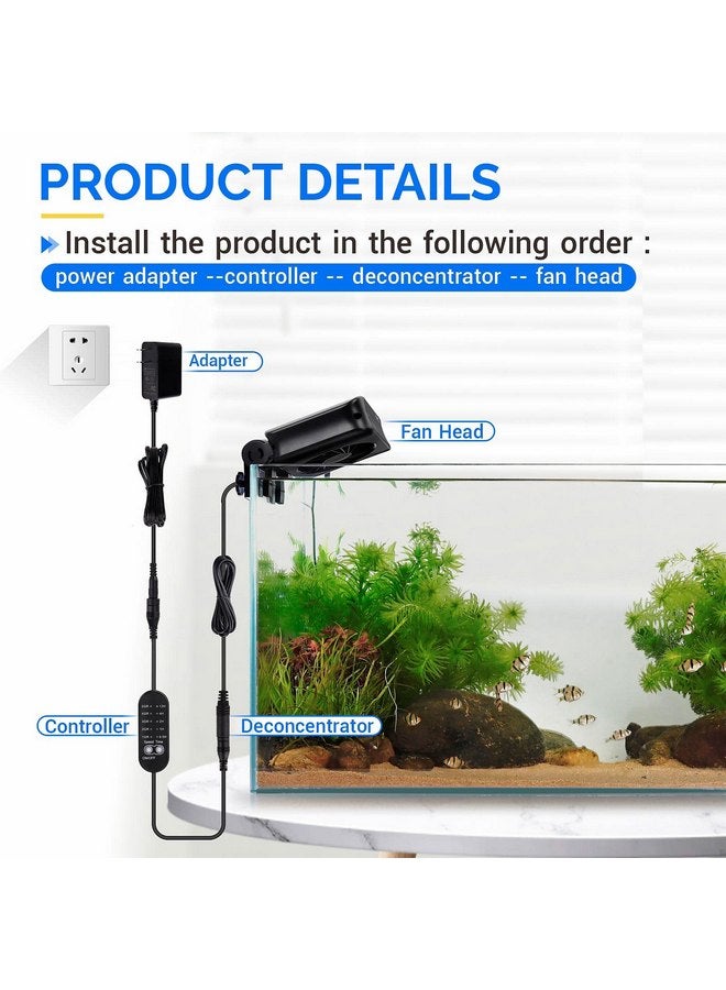 hygger Aquarium Chillers Fan, Quiet Fish Tank Cooling Fan Equipment with Adjustable Timer Speed Controller, Suitable for Freshwater Saltwater Tanks(1-Fan Head) - Image 3