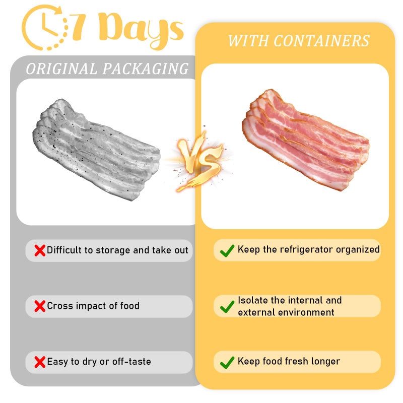 Lemecima 3Pcs Deli Containers with Lids, 7.9*5.6*1.7 in Bacon Container for Refrigerator, Fridge Organizer, Cheese Container for Fridge, Dishwasher Safe Long Deli Meat Storage Containers Fruit Tray with Lids - Image 5