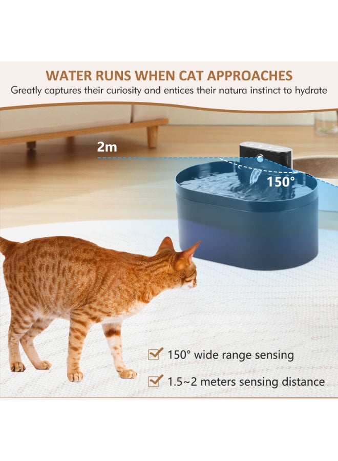Flvzog Wireless Cat Water Fountain, Battery Operated 2.2L Pet Fountain, Automatic Cat Waterer Fountain with Motion Sensor, Ultra Quiet Pump BPA-Free - Image 4