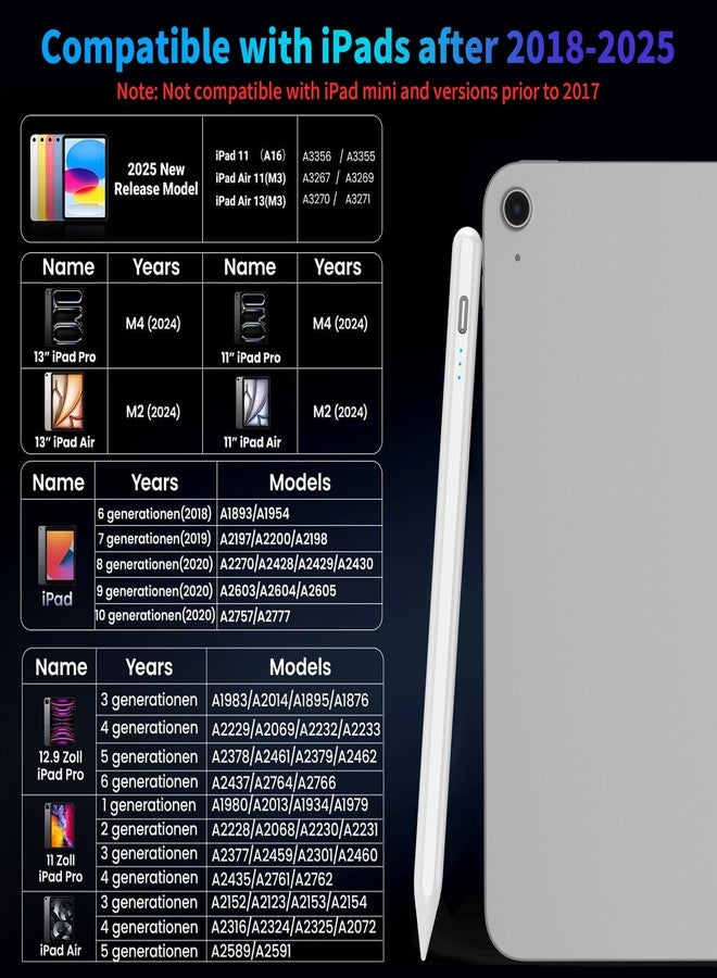 قلم لمس لأجهزة iPad من 2018 إلى 2025، قلم مغناطيسي سريع الشحن عبر منفذ USB-C، يتميز بحساسية الإمالة ورفض راحة اليد، متوافق مع iPad A16/6/7/8/9/10/11، وiPad Pro 11/12.9/M4، وiPad Air 3/4/5/M2/M3، أبيض - Image 2