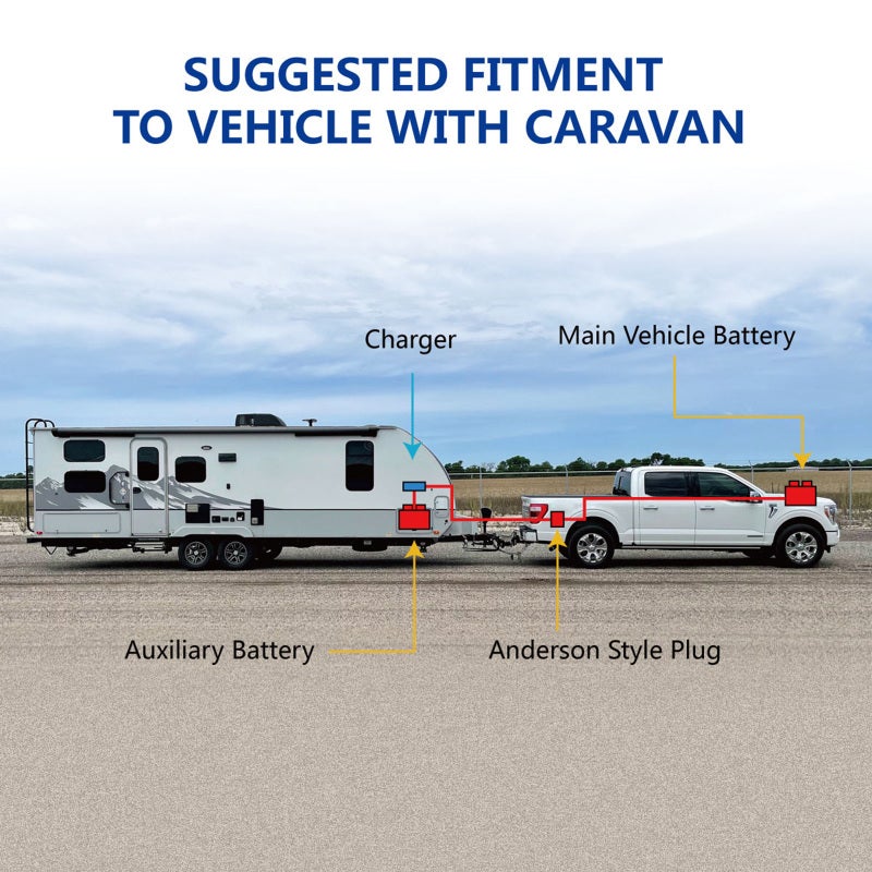 Dc To Dc On-Board Battery Charger: 12V 40A Black - MPPT Efficient Charging IP65 Waterproof Multiple Protection Features for Rvs Trailers Marine Vehicles Camper Vans - Image 3