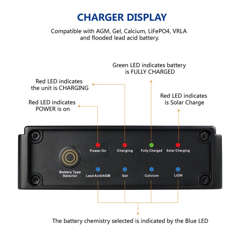 Dc To Dc On-Board Battery Charger: 12V 40A Black - MPPT Efficient Charging IP65 Waterproof Multiple Protection Features for Rvs Trailers Marine Vehicles Camper Vans - Image 5