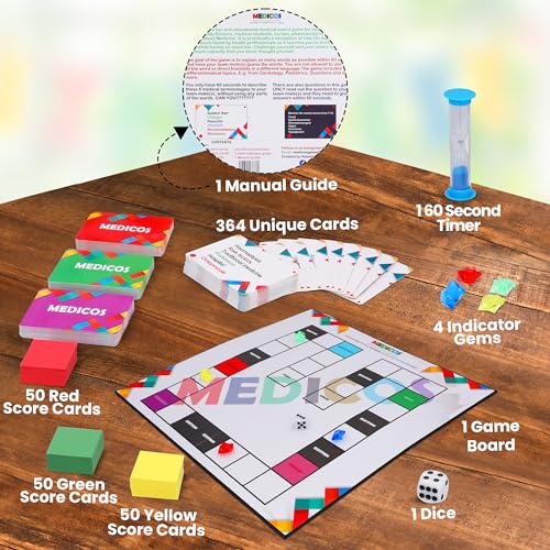 Medicos Medical Terminology Board Game – 364 Flashcards Covering 2000+ Terms | Fun & Educational Game for Medical Students, Nurses, Doctors | Ages 13+, 3+ Players - Image 5