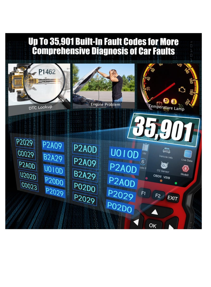 إسكدنيا OBD2 Scanner Diagnostic Tool, Check Engine Code Reader OBD2 Scanner with Reset, Mode 6, Mode 8 u0026 I/M Readiness, Auto Check Engine Light Car Diagnostic Scan Tool, for All OBDII Car After 1996 - Image 3