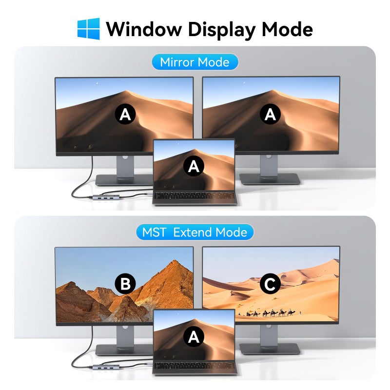 HODO Docking Station to Dual HDMI Monitors Adapter USB C to Dual HDMI Adapter 4K 60 Hz for Laptops Docking Station Dual Monitor with PD 3 USB Port Button Compatible for HP Elitebook Dell XPS 13 15 etc - Image 5