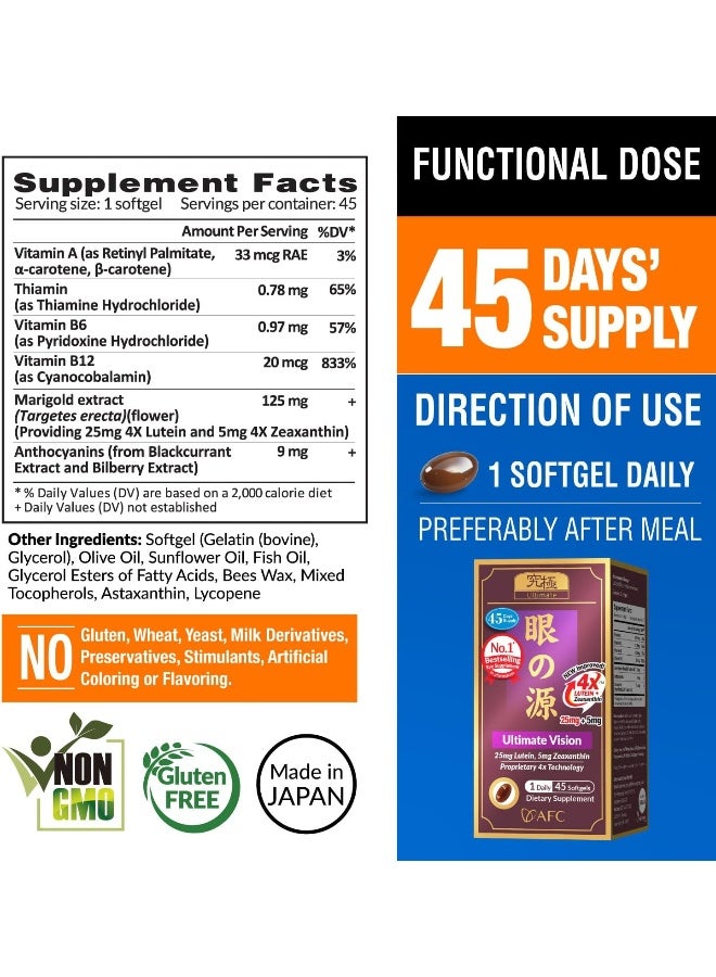 AFC Japan Ultimate Vision - 125mg FloraGLO® Lutein Extract, DHA Extract & Bilberry Extract for Age-Related Vision Concerns - Image 2