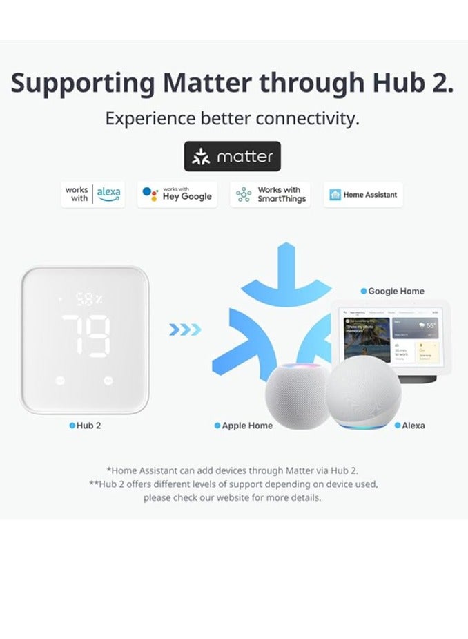 SwitchBot Smart Button for Switch On/Off - Transform Regular switch to Smart Switch - Image 3