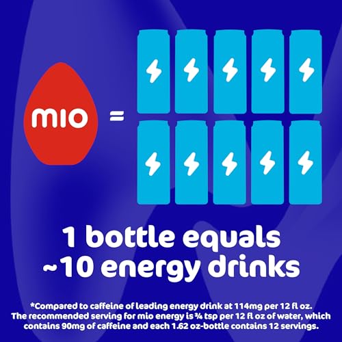 MiO Energy Green Thunder Naturally Flavored Liquid Water Enhancer 1 Count 1.62 fl oz - Image 5