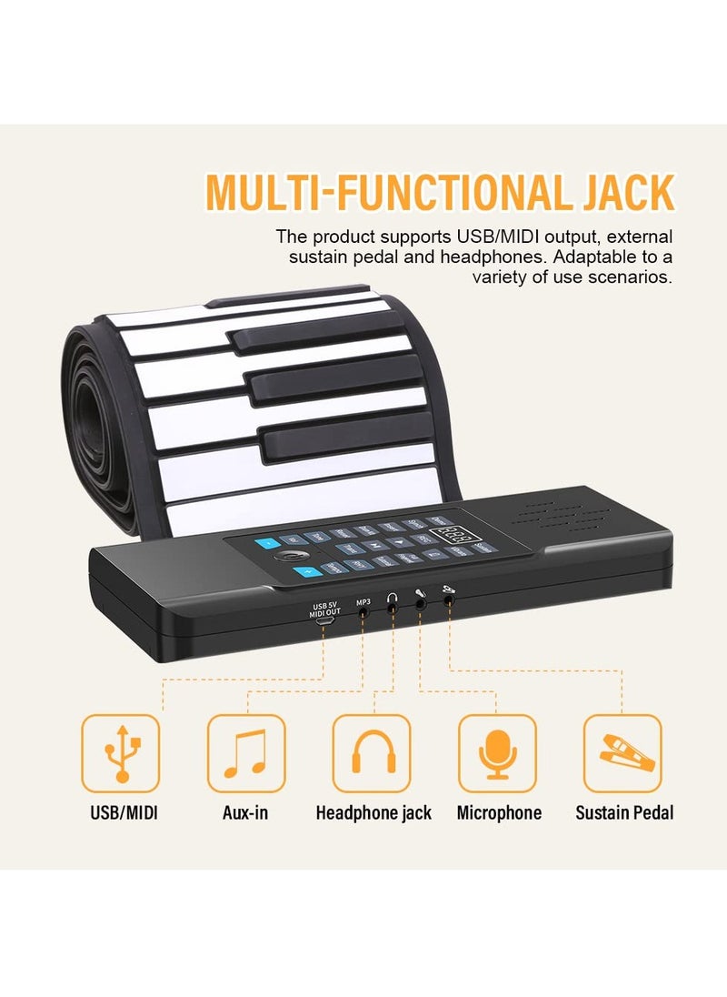 SYOSI SYOSI 88 Keys Roll Up Piano, Portable Roll Piano Keyboard, Rechargeable Roll Up Piano with LED Display MIDI Function, Hand Roll Piano with 128 Rhythms for Kids and Beginners  - Image 3