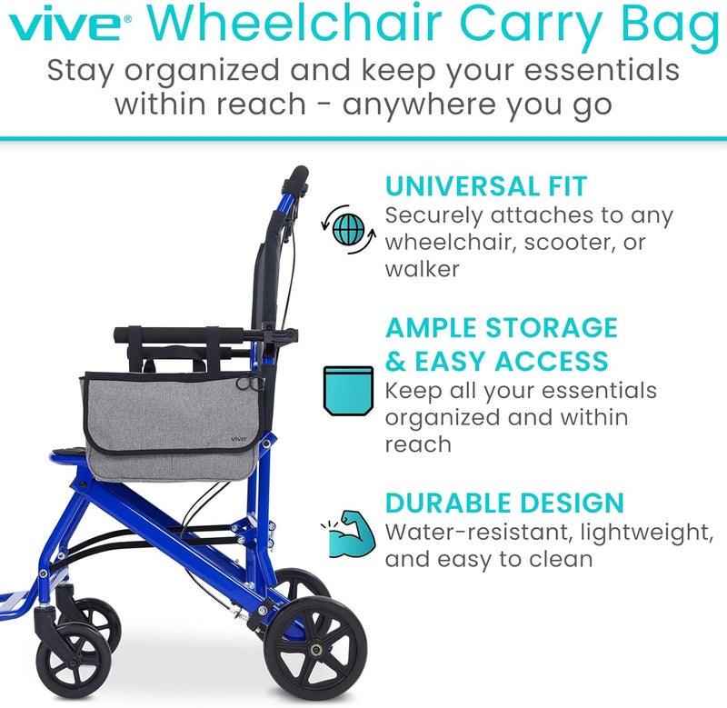 VIVE Wheelchair Carry Bag - Arm Rest Pouch for Rollator, Walkers, Power Wheel Chairs and Knee Scooters - Side Storage Organizer for Elderly, Seniors, Adults (Gray) - Image 2