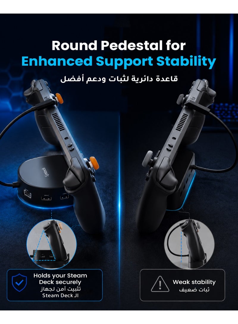 Syntech Mini Dock Compatible with Steam Deck/Steam Deck OLED/ROG Ally, 6-in-1 Docking Station with HDMI 2.0 4K@60Hz, Gigabit Ethernet, 3 x USB 3.0, PD Charging Stable Round Doc & Syntech Protective Case Compatible with Steam Deck Accessories Console OLED/LCD, All-Round Protection with Non-Slip Thumb Grips, Silicone Cover for Enhanced Fit and Alignment-Navy BlueBundle - Image 4