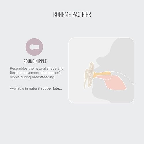 BIBS Pacifiers - Boheme Collection | BPA-Free Baby Pacifier | Made in Denmark | Set of 2 Sage/Cloud Color Premium Soothers | Size 0-6 Months - Image 3