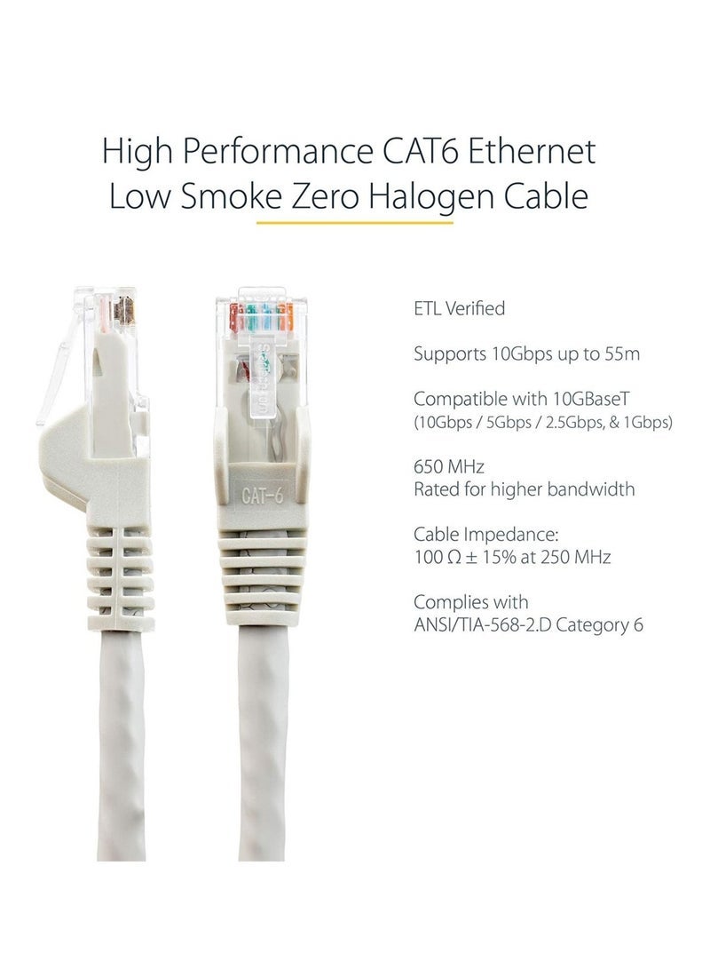 TIGER High Speed 20M RJ45 cat6 Ethernet Patch Cable LAN Cable Compatible for PS4 PS3 Nintendo Switch Raspberry Pi 4 Smart TV Computer Modem Router Grey - Image 4