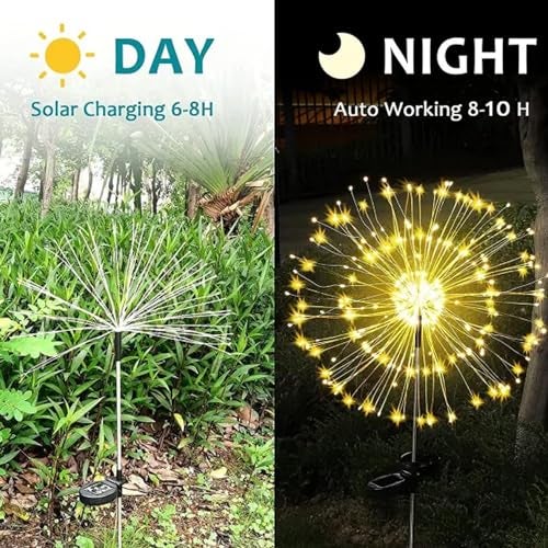 GIGAWATTS GW-508 120 LED Solar Firework Light with 2V Panel 8 Modes 600mAh Ni-MH Battery Starburst String Lamp for Party Decor Patio Pathway Lawn Yard (Pack of 1, Warm White) - Image 2