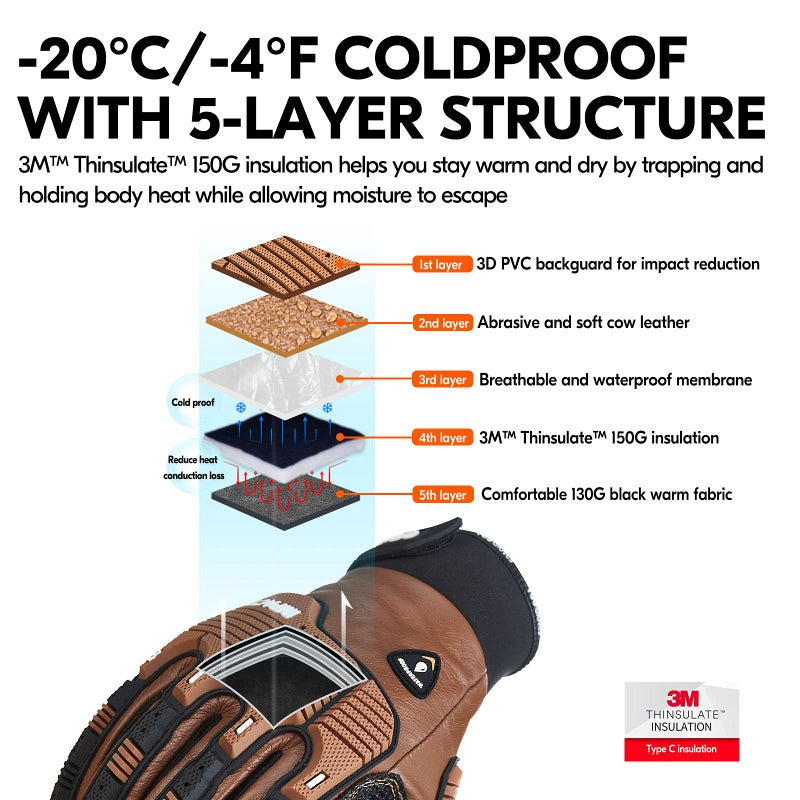 VGO Vgo... 1 Pair -20℃/-4°F COLDPROOF,Winter Work Leather Gloves,Mechanics Gloves,Impact Gloves,Anti-Vibration,Water Resistant(S,Brown,CA7722FW)  - Image 2