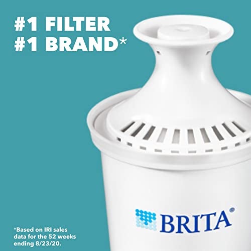 Brita Water Filter Pitcher for Tap and Drinking Water with 1 Standard Filter, Lasts 2 Months, 6-Cup Capacity, BPA Free, Red - Image 2