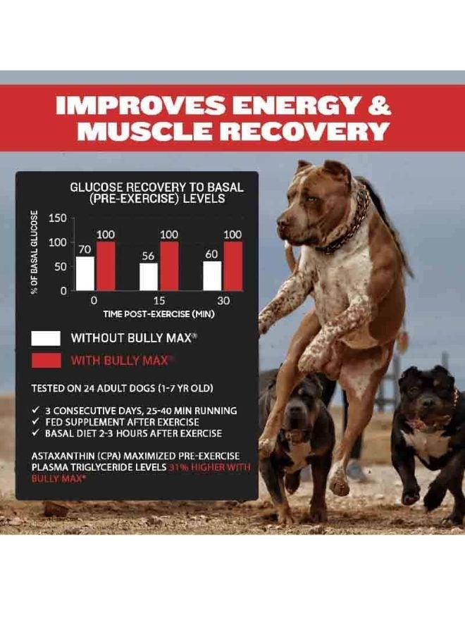 BULLY MAX 3 in 1 Liquid Muscle Gain Supplement 473 g - Image 3