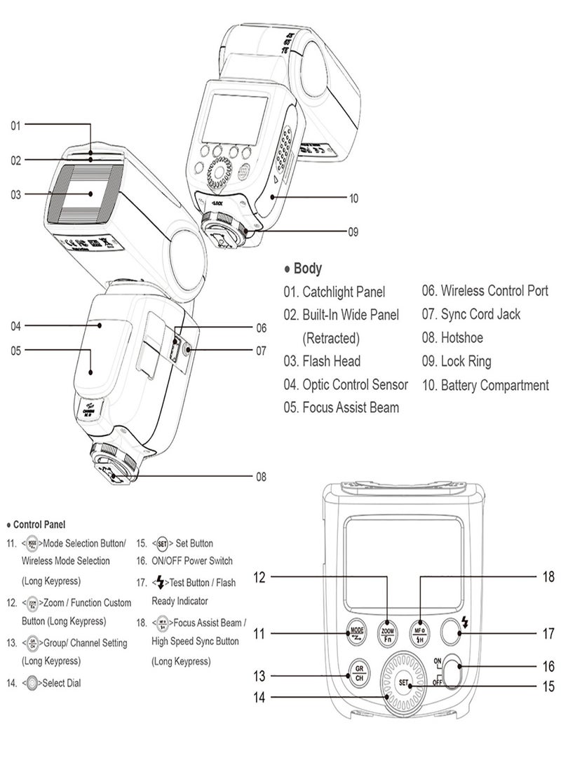Godox Thinklite TT600 Camera Flash Speedlite Master/Slave Flash with Built-in 2.4G Wireless Trigger System GN60 for Canon Nikon Pentax Olympus Fujifilm Compatible with AD360II-C AD360II-N TT685C TT685N Flash X1T-C/N Trigger - Image 4