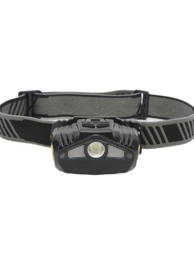 GGOOT Headband Light, 500lm 5W Smart Battery Indicator Soft Bright Light Sensor Headlamp Infrared Sensing System for Fishing - Image 1
