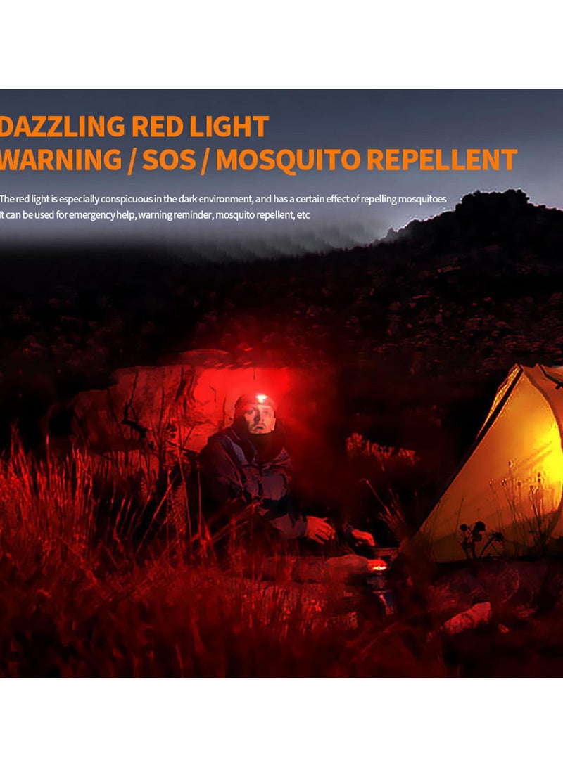 GGOOT Headband Light, 500lm 5W Smart Battery Indicator Soft Bright Light Sensor Headlamp Infrared Sensing System for Fishing - Image 2
