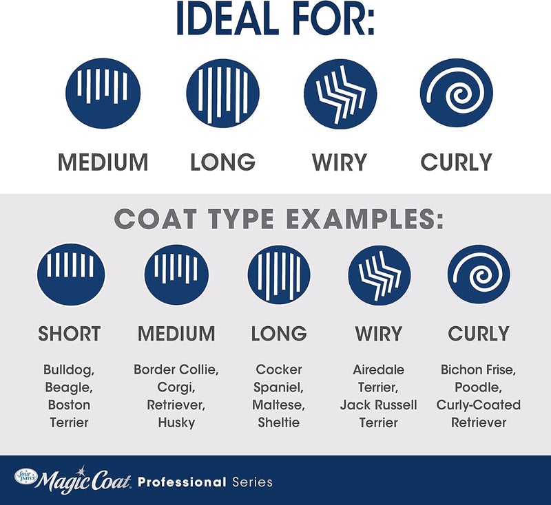 Four Paws Magic Coat Medium Dog Grooming Slicker Brush - Image 4