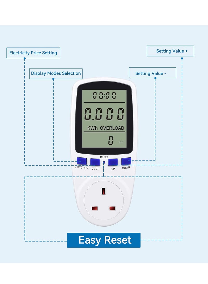 Electricity Usage Monitor with LCD Display and 7 Modes for Energy Saving White