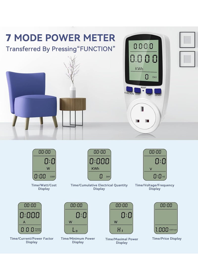 Electricity Usage Monitor with LCD Display and 7 Modes for Energy Saving White