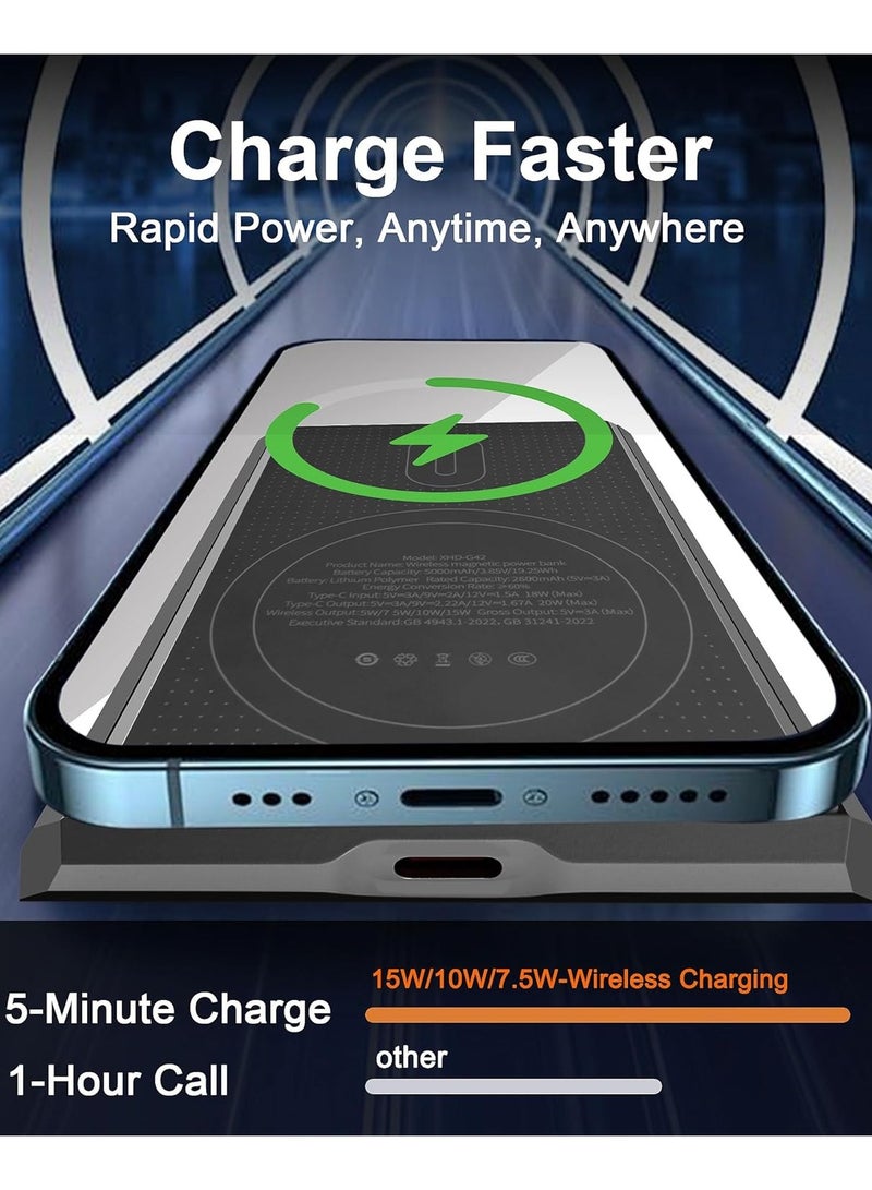 Magnetic Portable Charger 5000mAh with 15W Wireless & 20W PD Fast Charging,Ultra Slim Travel Ready Design,LED Display Premium Metal Shell,Compatible with iPhone 16/15/14/13 Pro/Pro Max/Plus - Image 3
