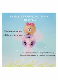 Excefore Car Air Fresheners Vent Clips  - Image 3