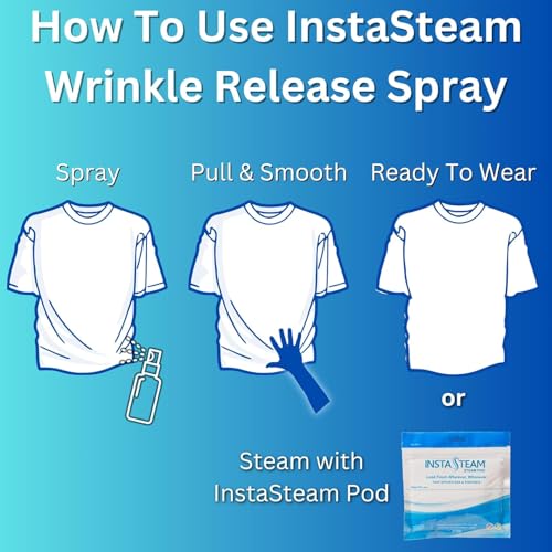 InstaSteam Anti-Static Wrinkle Releaser Spray - Unscented Travel Size Static Sprays for Clothing - Wrinkle Free Fabric Refresher Spray - Wrinkle Spray For Clothes (4 Fl Oz (Packs of 2)) - Image 4