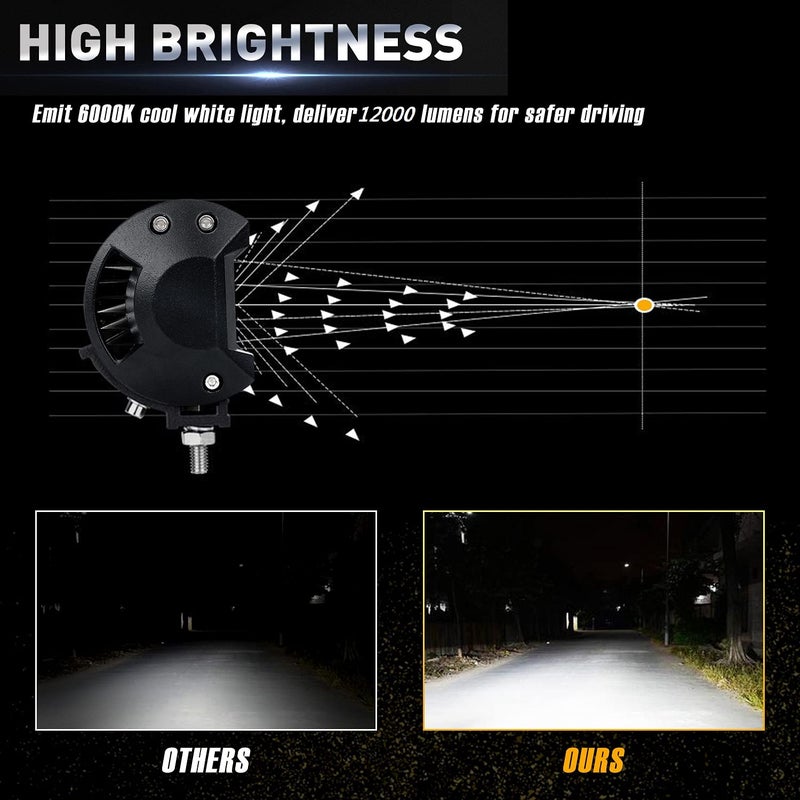 AAIWA 4 Inch 120W LED Light Bar 12000LM Spot Flood Combo Off Road Triple Row Work Driving Fog Light for Pickup Truck ATV UTV SUV Boat 2PCS - Image 3