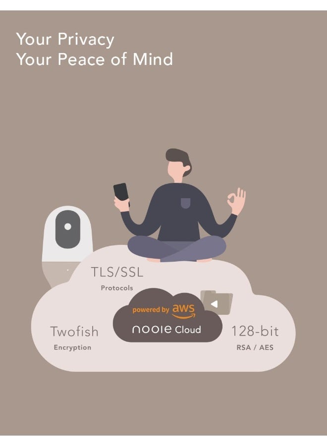 Nooie مراقب الأطفال Nooie 2 حزمة، كاميرا ذكية 360 درجة 1080P واي فاي - Image 2